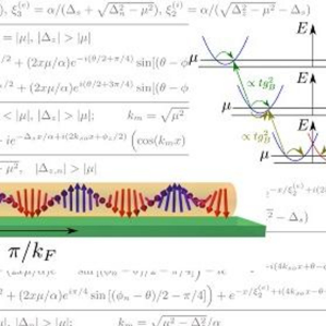 Sketch of a spin wave and formulae in he background