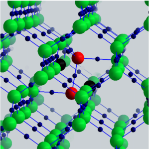 Graphics of a crystal lattice